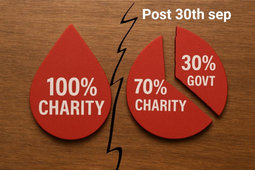 Charitable Trusts Banner Image